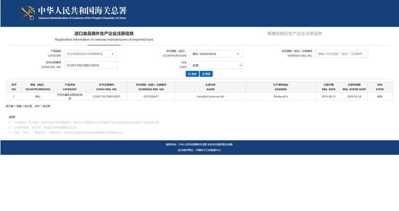  Export Akkreditierung China für SwissBioColostrum AG